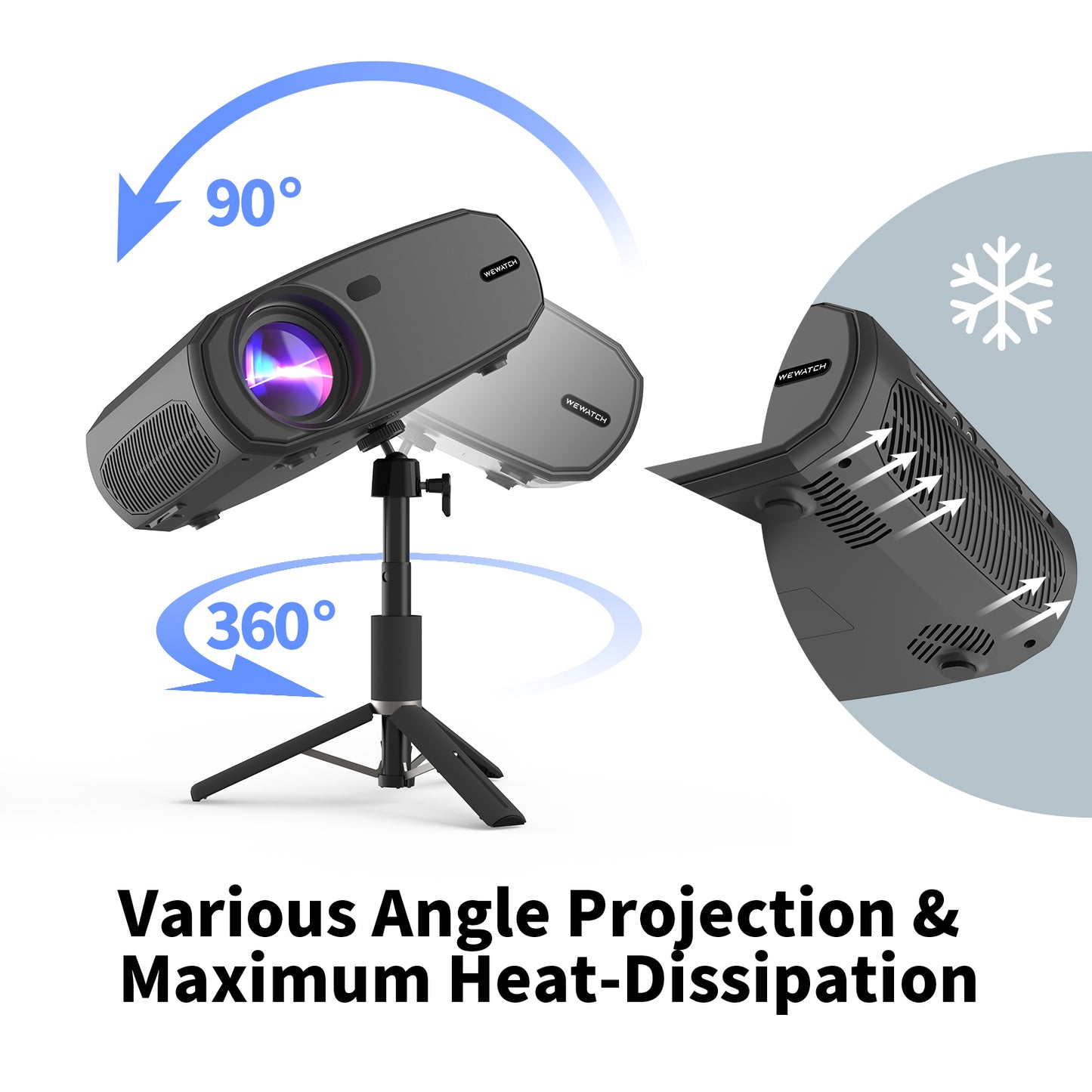 various angle projection and maximum heat-dissipation