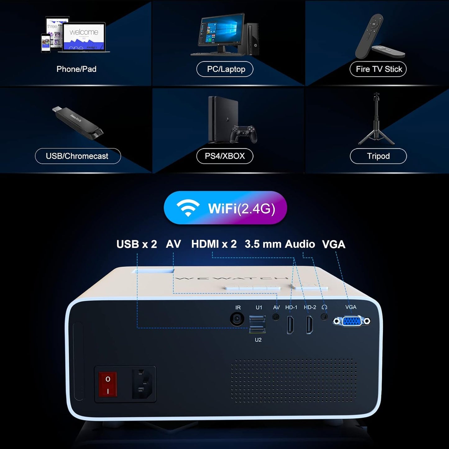 WEWATCH V51 Projector with PS07 Projector Screen