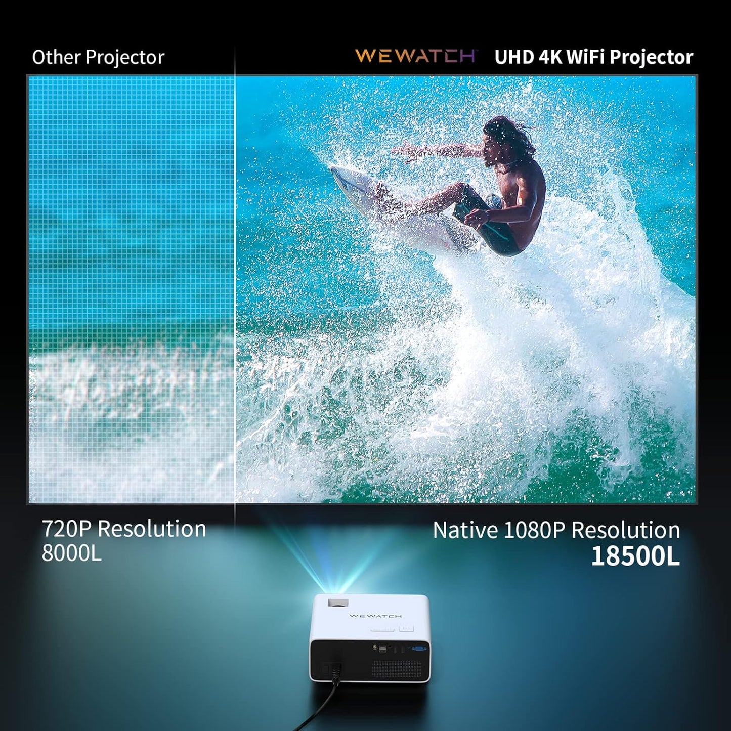 WEWATCH V51 Projector with PS07 Projector Screen