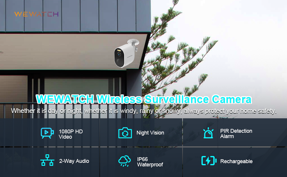 [Pack de 4] Caméra IP IPF2 avec vision nocturne en couleur