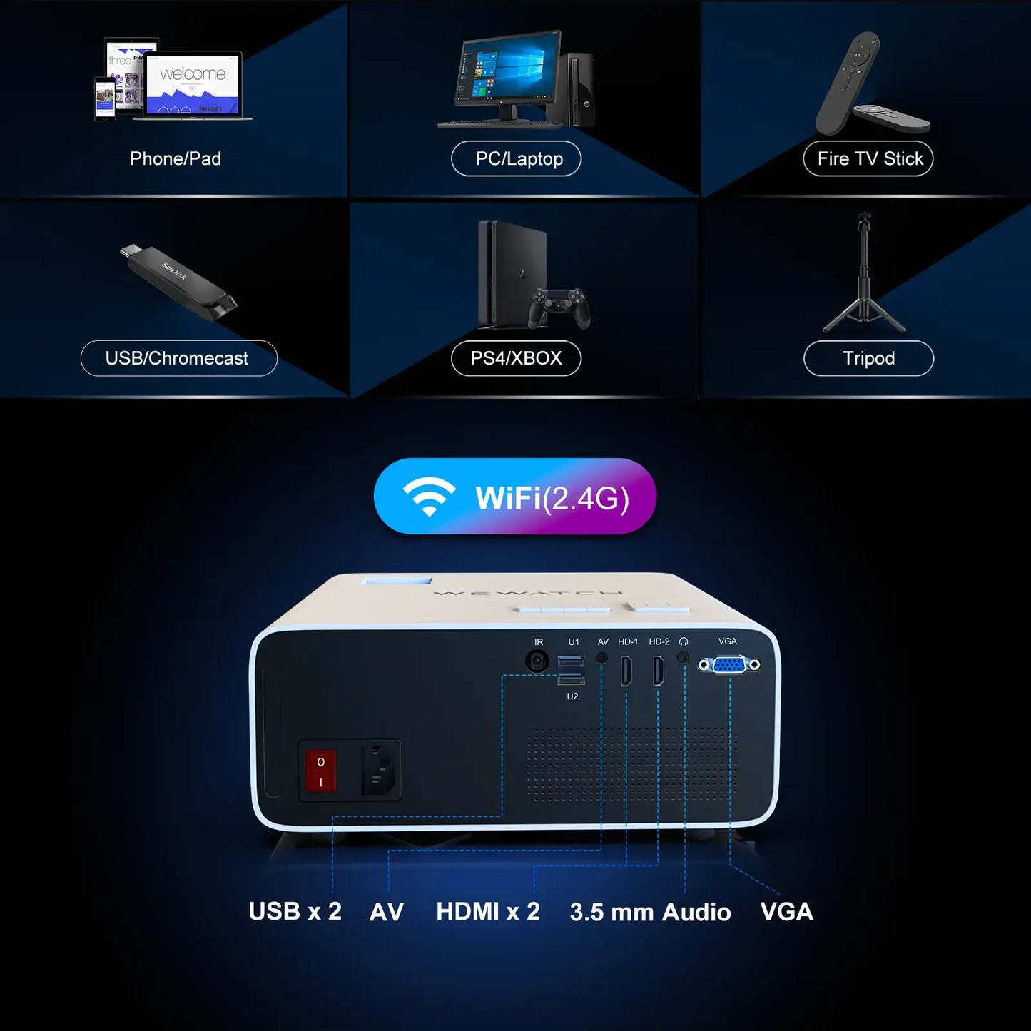 Projetor WEWATCH V51P: 1080P, 400 ANSI Lumens, ruído branco, alto-falante estéreo de 10W