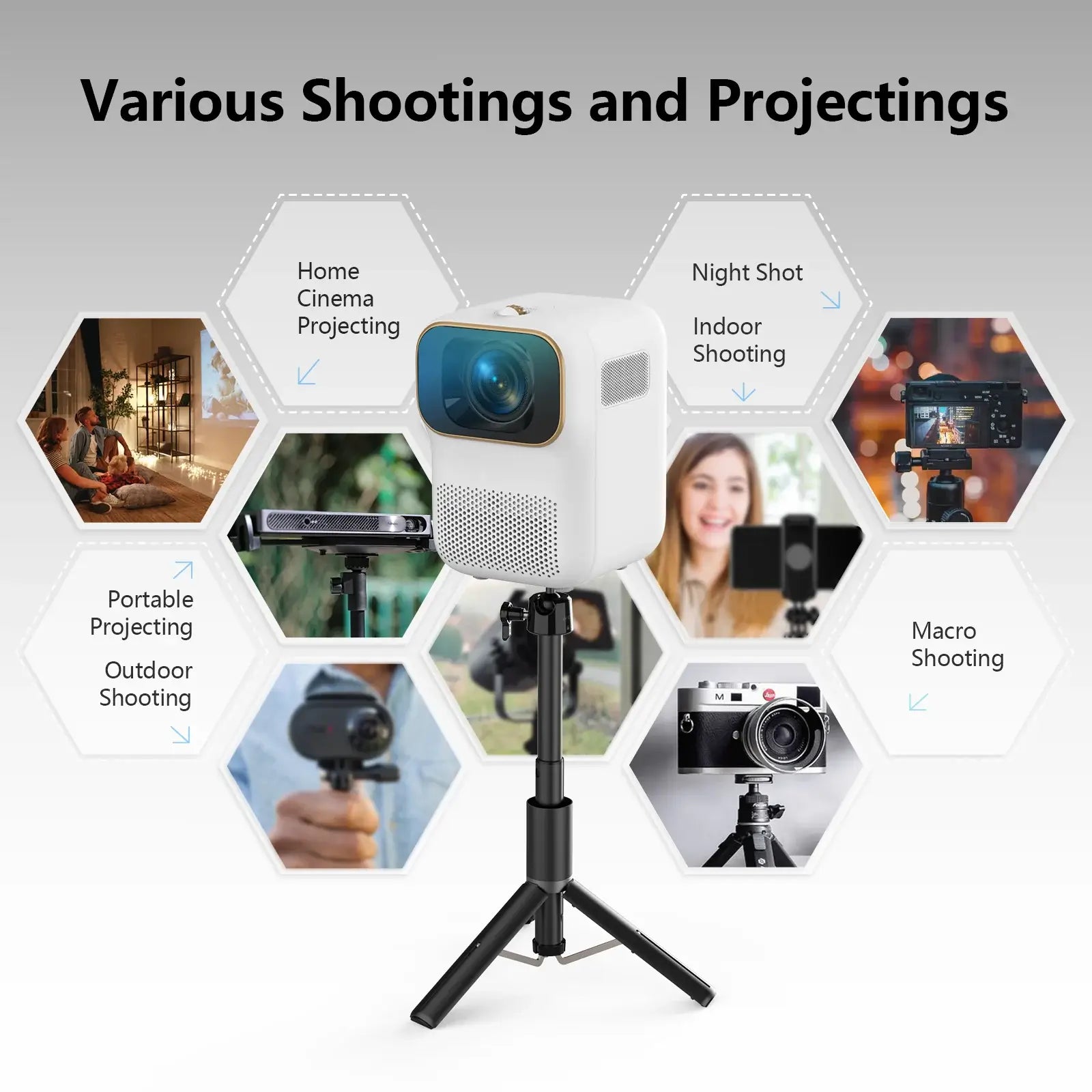 Various-shooting-and-projection-scenarios