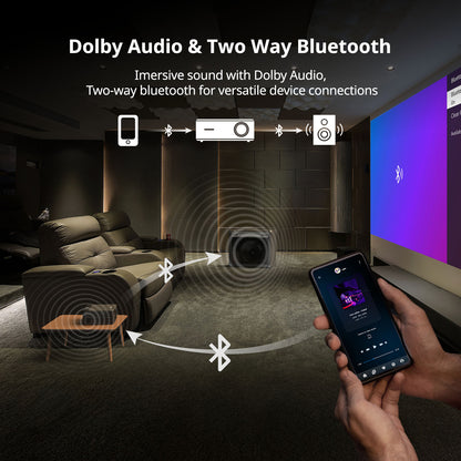 WEWATCH WP01 Heimkino-Projektor Full HD 1080P [Netflix & Dolby Atmos] 700 ISO-Lumen WiFi/Bluetooth 5.0 | 4D Keystone & Autofokus | Auto-Ausrichtung/Hinderniserkennung, Smart Beamer für Indoor/Outdoor