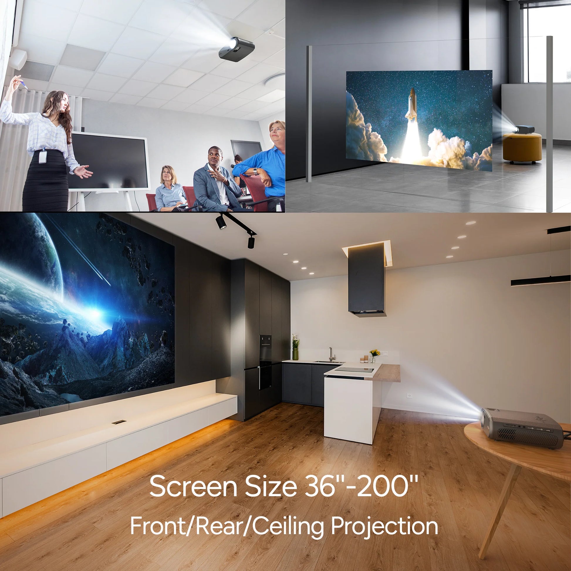 front-rear-ceiling-projection