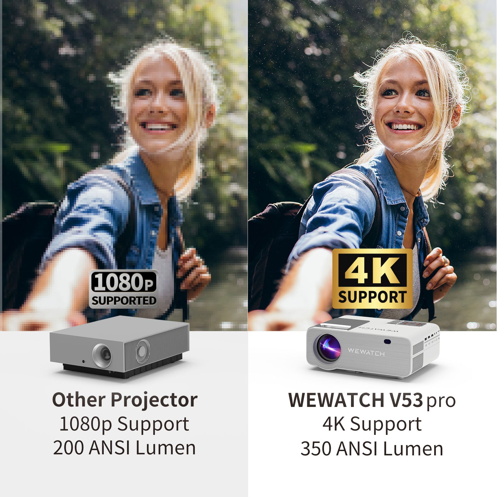 4k support wewatch V53pro