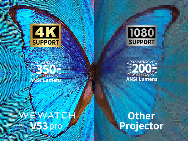ANSI lumens comparison between wewatch V53pro and other projectors