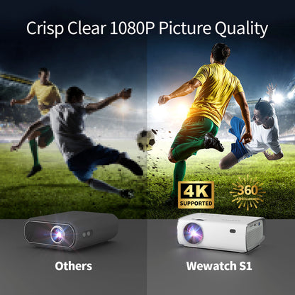 Projetor WEWATCH S1: 1080p nativo, suporte 4K, 360 lúmens, Netflix, WiFi e muito mais